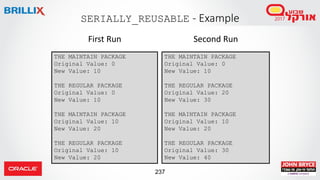 237
SERIALLY_REUSABLE - Example
First Run Second Run
237
THE MAINTAIN PACKAGE
Original Value: 0
New Value: 10
THE REGULAR PACKAGE
Original Value: 0
New Value: 10
THE MAINTAIN PACKAGE
Original Value: 10
New Value: 20
THE REGULAR PACKAGE
Original Value: 10
New Value: 20
THE MAINTAIN PACKAGE
Original Value: 0
New Value: 10
THE REGULAR PACKAGE
Original Value: 20
New Value: 30
THE MAINTAIN PACKAGE
Original Value: 10
New Value: 20
THE REGULAR PACKAGE
Original Value: 30
New Value: 40
 