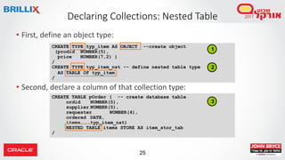 25
• First, define an object type:
• Second, declare a column of that collection type:
Declaring Collections: Nested Table
CREATE TYPE typ_item AS OBJECT --create object
(prodid NUMBER(5),
price NUMBER(7,2) )
/
CREATE TYPE typ_item_nst -- define nested table type
AS TABLE OF typ_item
/
CREATE TABLE pOrder ( -- create database table
ordid NUMBER(5),
supplier NUMBER(5),
requester NUMBER(4),
ordered DATE,
items typ_item_nst)
NESTED TABLE items STORE AS item_stor_tab
/
1
2
3
 