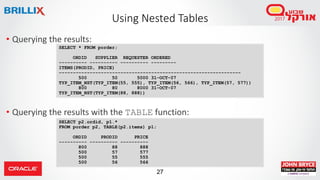 27
• Querying the results:
• Querying the results with the TABLE function:
Using Nested Tables
SELECT * FROM porder;
ORDID SUPPLIER REQUESTER ORDERED
---------- ---------- ---------- ---------
ITEMS(PRODID, PRICE)
-----------------------------------------------------------------
500 50 5000 31-OCT-07
TYP_ITEM_NST(TYP_ITEM(55, 555), TYP_ITEM(56, 566), TYP_ITEM(57, 577))
800 80 8000 31-OCT-07
TYP_ITEM_NST(TYP_ITEM(88, 888))
SELECT p2.ordid, p1.*
FROM porder p2, TABLE(p2.items) p1;
ORDID PRODID PRICE
---------- ---------- ----------
800 88 888
500 57 577
500 55 555
500 56 566
 