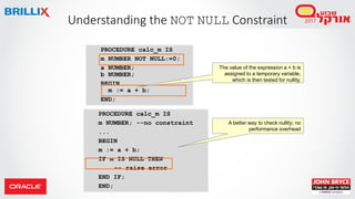 267
Understanding the NOT NULL Constraint
PROCEDURE calc_m IS
m NUMBER; --no constraint
...
BEGIN
m := a + b;
IF m IS NULL THEN
-- raise error
END IF;
END;
PROCEDURE calc_m IS
m NUMBER NOT NULL:=0;
a NUMBER;
b NUMBER;
BEGIN
m := a + b;
END;
The value of the expression a + b is
assigned to a temporary variable,
which is then tested for nullity.
A better way to check nullity; no
performance overhead
 