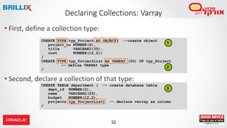 32
CREATE TABLE department ( -- create database table
dept_id NUMBER(2),
name VARCHAR2(25),
budget NUMBER(12,2),
projects typ_ProjectList) -- declare varray as column
/
• First, define a collection type:
• Second, declare a collection of that type:
Declaring Collections: Varray
CREATE TYPE typ_Project AS OBJECT( --create object
project_no NUMBER(4),
title VARCHAR2(35),
cost NUMBER(12,2))
/
CREATE TYPE typ_ProjectList AS VARRAY (50) OF typ_Project
-- define VARRAY type
/
1
2
3
 