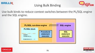 79
Use bulk binds to reduce context switches between the PL/SQL engine
and the SQL engine.
Using Bulk Binding
SQL enginePL/SQL run-time engine
PL/SQL block
FORALL j IN 1..1000
INSERT …
(OrderId(j),
OrderDate(j), …);
SQL
statement
executor
Procedural
statement
executor
 