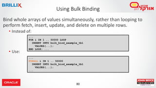 80
Bind whole arrays of values simultaneously, rather than looping to
perform fetch, insert, update, and delete on multiple rows.
• Instead of:
• Use:
Using Bulk Binding
...
FOR i IN 1 .. 50000 LOOP
INSERT INTO bulk_bind_example_tbl
VALUES(...);
END LOOP; ...
...
FORALL i IN 1 .. 50000
INSERT INTO bulk_bind_example_tbl
VALUES(...);
...
 