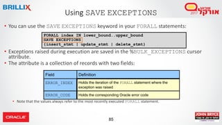 85
• You can use the SAVE EXCEPTIONS keyword in your FORALL statements:
• Exceptions raised during execution are saved in the %BULK_EXCEPTIONS cursor
attribute.
• The attribute is a collection of records with two fields:
• Note that the values always refer to the most recently executed FORALL statement.
Using SAVE EXCEPTIONS
FORALL index IN lower_bound..upper_bound
SAVE EXCEPTIONS
{insert_stmt | update_stmt | delete_stmt}
Field Definition
ERROR_INDEX Holds the iteration of the FORALL statement where the
exception was raised
ERROR_CODE Holds the corresponding Oracle error code
 