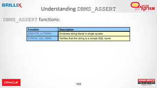 103
DBMS_ASSERT functions:
Understanding DBMS_ASSERT
Function Description
ENQUOTE_LITERAL Encloses string literal in single quotes
SIMPLE_SQL_NAME Verifies that the string is a simple SQL name
 
