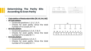 Socket R1 R2 Calculation Haming Code operating system computer science.pdf