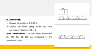 Hand Code Computer Science Haming Code operating system computer science.pdf