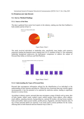 A FRAMEWORK FOR SECURING PERSONAL DATA SHARED BY USERS ON THE DIGITAL ...