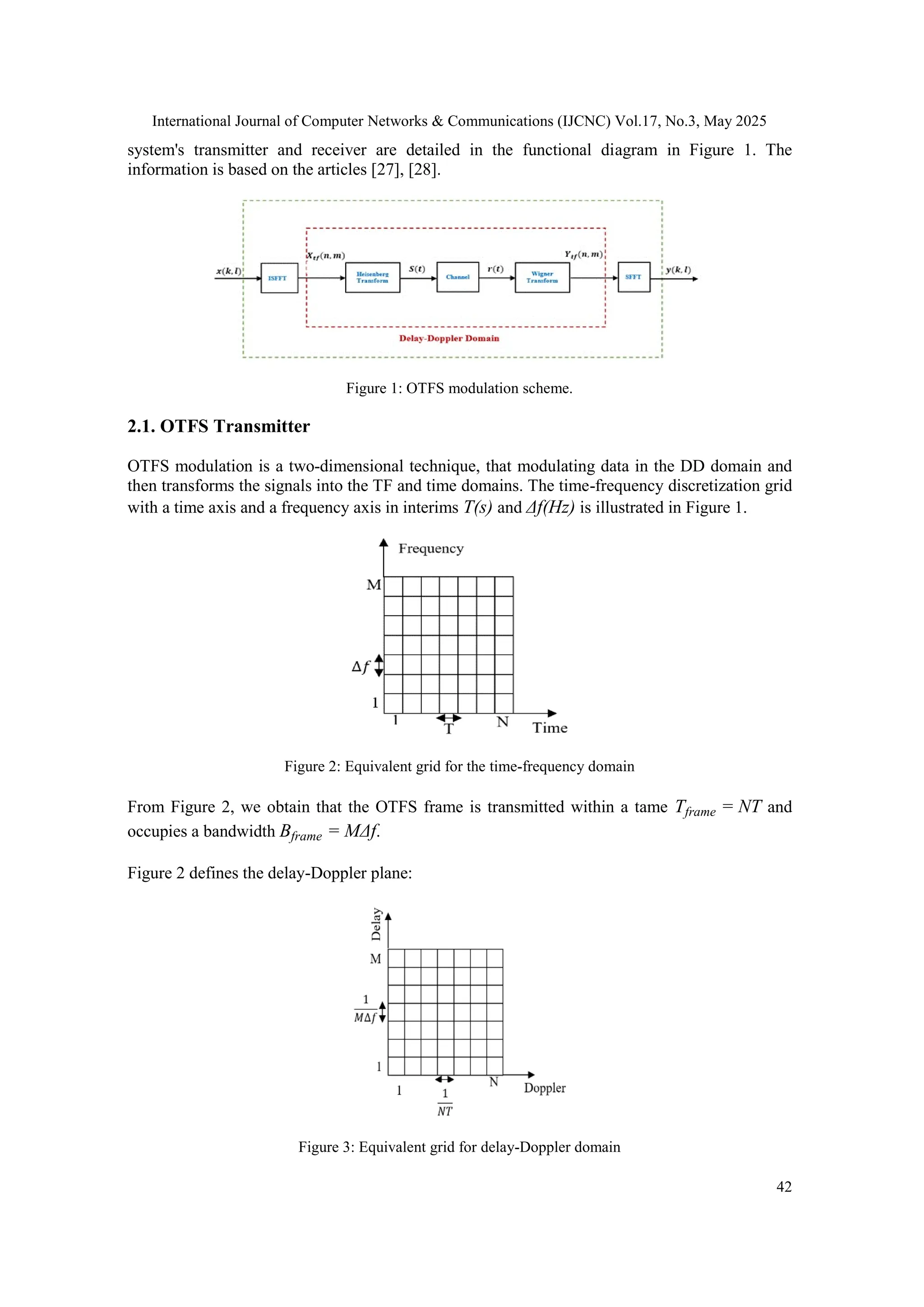 International Journal of Computer Networks & Communications (IJCNC) Vol.17, No.3, May 2025
42
system's transmitter and receiver are detailed in the functional diagram in Figure 1. The
information is based on the articles [27], [28].
Figure 1: OTFS modulation scheme.
2.1. OTFS Transmitter
OTFS modulation is a two-dimensional technique, that modulating data in the DD domain and
then transforms the signals into the TF and time domains. The time-frequency discretization grid
with a time axis and a frequency axis in interims T(s) and Δf(Hz) is illustrated in Figure 1.
Figure 2: Equivalent grid for the time-frequency domain
From Figure 2, we obtain that the OTFS frame is transmitted within a tame Tframe = NT and
occupies a bandwidth Bframe = MΔf.
Figure 2 defines the delay-Doppler plane:
Figure 3: Equivalent grid for delay-Doppler domain
 