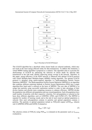 Energy Efficient Virtual MIMO Communication Designed for Cluster based ...