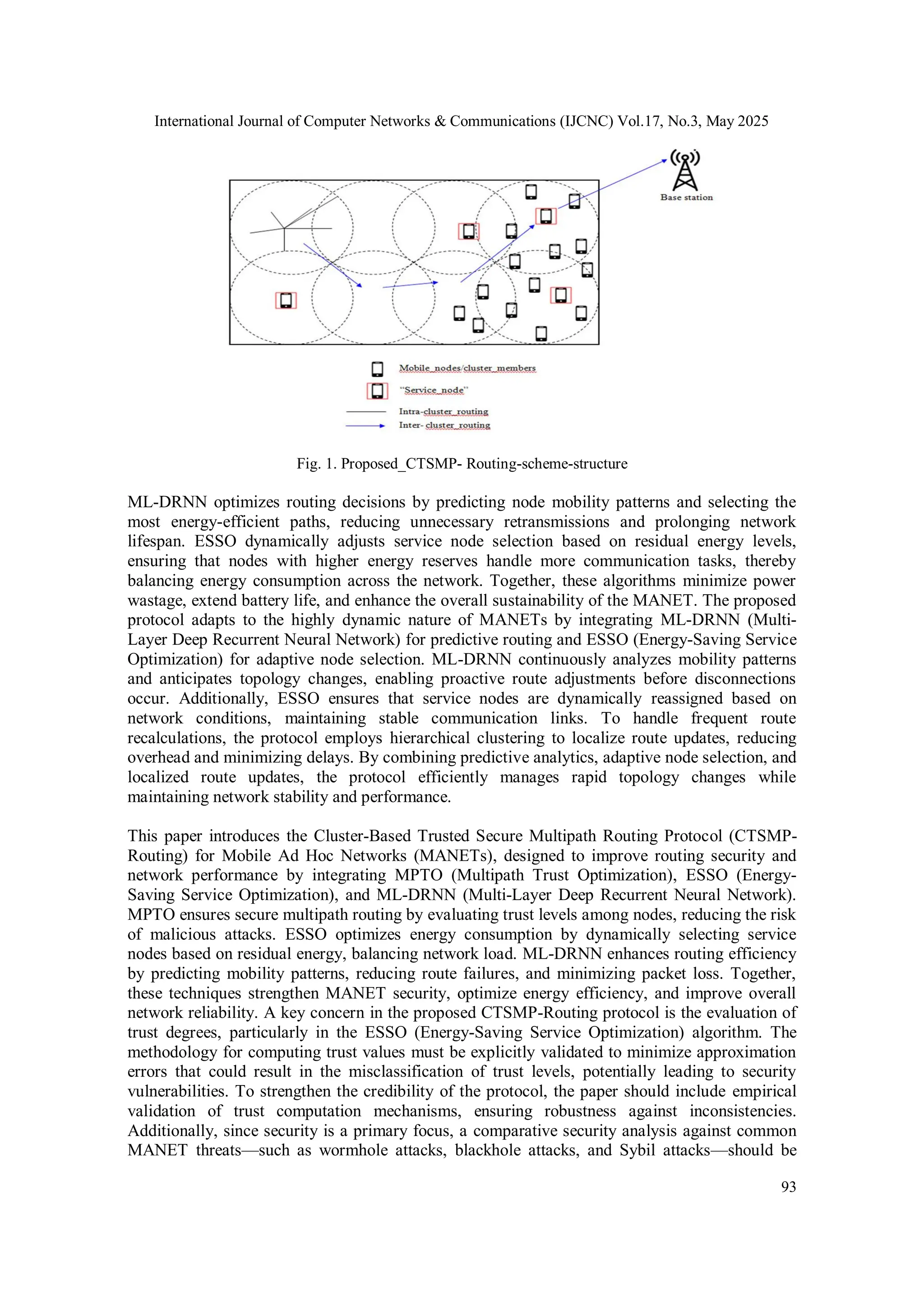 International Journal of Computer Networks & Communications (IJCNC) Vol.17, No.3, May 2025 93 Fig. 1. Proposed_CTSMP- Routing-scheme-structure ML-DRNN optimizes routing decisions by predicting node mobility patterns and selecting the most energy-efficient paths, reducing unnecessary retransmissions and prolonging network lifespan. ESSO dynamically adjusts service node selection based on residual energy levels, ensuring that nodes with higher energy reserves handle more communication tasks, thereby balancing energy consumption across the network. Together, these algorithms minimize power wastage, extend battery life, and enhance the overall sustainability of the MANET. The proposed protocol adapts to the highly dynamic nature of MANETs by integrating ML-DRNN (Multi- Layer Deep Recurrent Neural Network) for predictive routing and ESSO (Energy-Saving Service Optimization) for adaptive node selection. ML-DRNN continuously analyzes mobility patterns and anticipates topology changes, enabling proactive route adjustments before disconnections occur. Additionally, ESSO ensures that service nodes are dynamically reassigned based on network conditions, maintaining stable communication links. To handle frequent route recalculations, the protocol employs hierarchical clustering to localize route updates, reducing overhead and minimizing delays. By combining predictive analytics, adaptive node selection, and localized route updates, the protocol efficiently manages rapid topology changes while maintaining network stability and performance. This paper introduces the Cluster-Based Trusted Secure Multipath Routing Protocol (CTSMP- Routing) for Mobile Ad Hoc Networks (MANETs), designed to improve routing security and network performance by integrating MPTO (Multipath Trust Optimization), ESSO (Energy- Saving Service Optimization), and ML-DRNN (Multi-Layer Deep Recurrent Neural Network). MPTO ensures secure multipath routing by evaluating trust levels among nodes, reducing the risk of malicious attacks. ESSO optimizes energy consumption by dynamically selecting service nodes based on residual energy, balancing network load. ML-DRNN enhances routing efficiency by predicting mobility patterns, reducing route failures, and minimizing packet loss. Together, these techniques strengthen MANET security, optimize energy efficiency, and improve overall network reliability. A key concern in the proposed CTSMP-Routing protocol is the evaluation of trust degrees, particularly in the ESSO (Energy-Saving Service Optimization) algorithm. The methodology for computing trust values must be explicitly validated to minimize approximation errors that could result in the misclassification of trust levels, potentially leading to security vulnerabilities. To strengthen the credibility of the protocol, the paper should include empirical validation of trust computation mechanisms, ensuring robustness against inconsistencies. Additionally, since security is a primary focus, a comparative security analysis against common MANET threats—such as wormhole attacks, blackhole attacks, and Sybil attacks—should be 