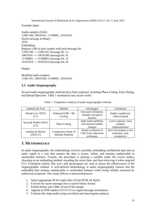 Audio Steganography using Least Significant Bit Method for Confidential ...