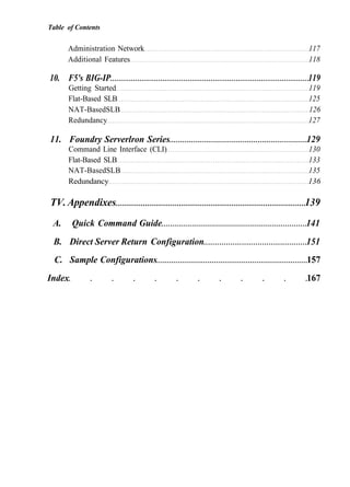 Table of Contents
Administration Network 117
Additional Features 118
10. F5's BIG-IP 119
Getting Started 119
Flat-Based SLB 125
NAT-BasedSLB 126
Redundancy 127
11. Foundry Serverlron Series 129
Command Line Interface (CLI) 130
Flat-Based SLB 133
NAT-BasedSLB 135
Redundancy 136
TV. Appendixes 139
A. Quick Command Guide 141
B. Direct Server Return Configuration 151
C. Sample Configurations 157
Index 167
 