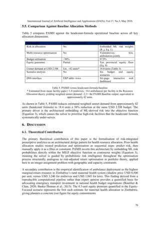A PRESCRIPTIVE ANALYTICS FRAMEWORK FOR RISK-INTEGRATED MATERNAL ...