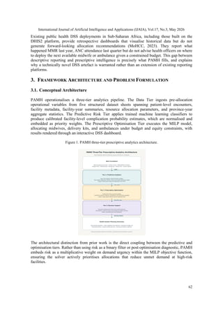 A PRESCRIPTIVE ANALYTICS FRAMEWORK FOR RISK-INTEGRATED MATERNAL ...