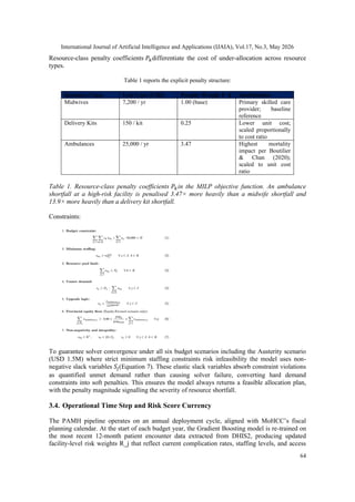 A PRESCRIPTIVE ANALYTICS FRAMEWORK FOR RISK-INTEGRATED MATERNAL ...