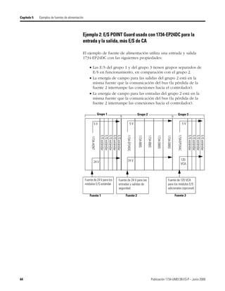 64 Publicación 1734-UM013B-ES-P – Junio 2009
Capítulo 5 Ejemplos de fuentes de alimentación
Ejemplo 2: E/S POINT Guard usado con 1734-EP24DC para la
entrada y la salida, más E/S de CA
El ejemplo de fuente de alimentación utiliza una entrada y salida
1734-EP24DC con las siguientes propiedades:
• Las E/S del grupo 1 y del grupo 3 tienen grupos separados de
E/S en funcionamiento, en comparación con el grupo 2.
• La energía de campo para las salidas del grupo 2 está en la
misma fuente que la comunicación del bus (la pérdida de la
fuente 2 interrumpe las conexiones hacia el controlador).
• La energía de campo para las entradas del grupo 2 está en la
misma fuente que la comunicación del bus (la pérdida de la
fuente 2 interrumpe las conexiones hacia el controlador).
1734-AENT
5 V
24 V
E/S
estándar
E/S
estándar
E/S
estándar
E/S
estándar
E/S
estándar
1734-EP24AC
1734-OB8S
1734-IB8S
1734-OB8S
Fuente de 24 V para los
módulos E/S estándar
Fuente de 120 VCA
para los módulos E/S
adicionales (opcional)
Fuente de 24 V para las
entradas y salidas de
seguridad
5 V
5 V
120
VCA
24 V
E/S
estándar
E/S
estándar
E/S
estándar
E/S
estándar
1734-EP24DC
1734-IB8S
Grupo 1 Grupo 2 Grupo 3
Fuente 1 Fuente 2 Fuente 3
 