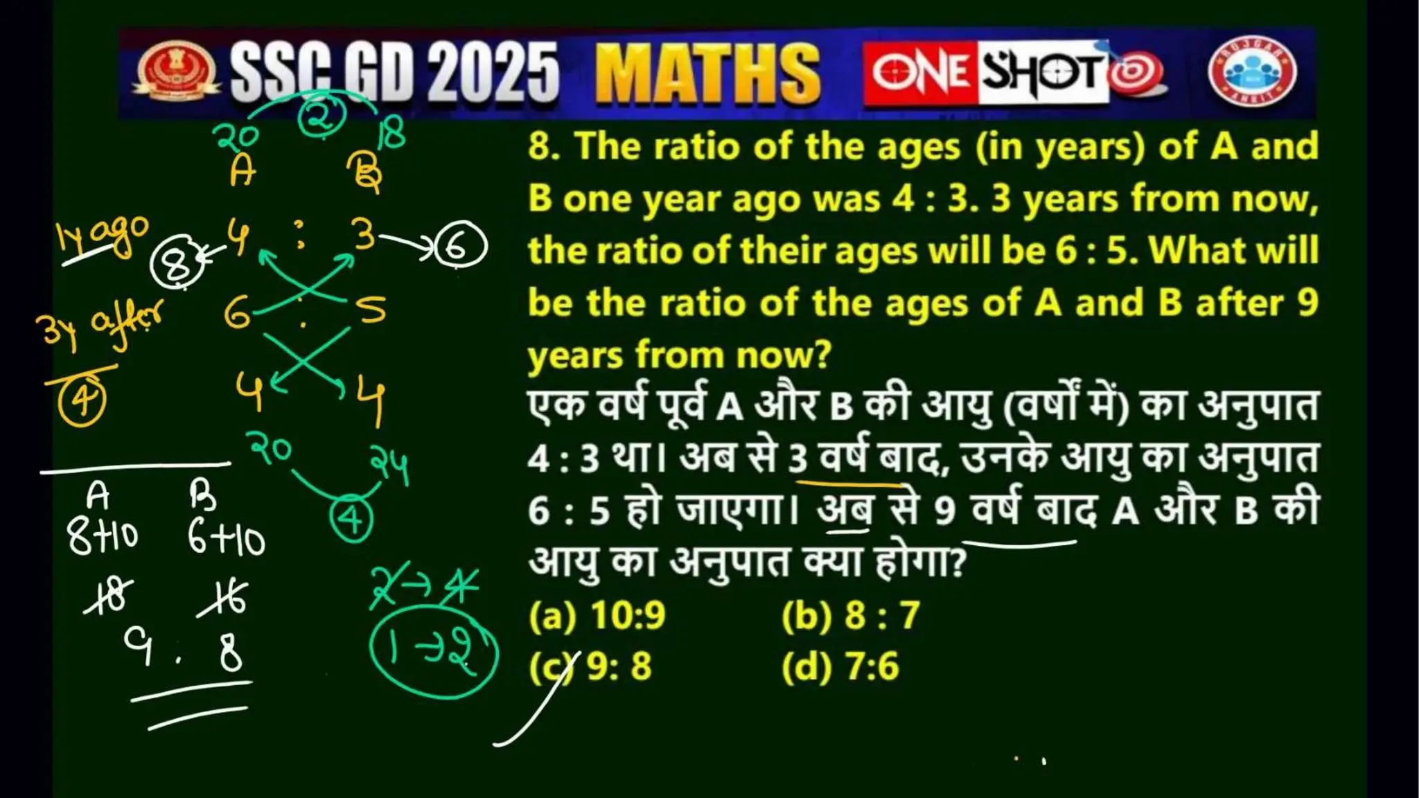 nites ssc gd ckaas notes aakar future and many
