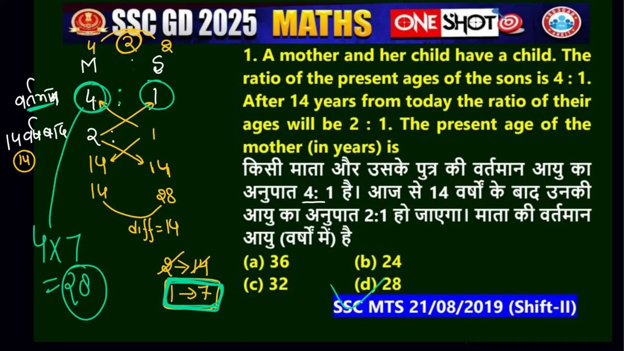 nites ssc gd ckaas notes aakar future and many