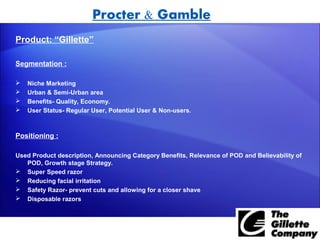 Procter & Gamble
Product: “Gillette”

Segmentation :

   Niche Marketing
   Urban & Semi-Urban area
   Benefits- Quality, Economy.
   User Status- Regular User, Potential User & Non-users.



Positioning :

Used Product description, Announcing Category Benefits, Relevance of POD and Believability of
   POD, Growth stage Strategy.
 Super Speed razor
 Reducing facial irritation
 Safety Razor- prevent cuts and allowing for a closer shave
 Disposable razors
 