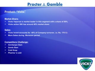 Procter & Gamble
Product: “Vicks”

Market Share:
   Vicks Vaporub is market leader in this segment with a share of 50%.
   Vicks action 500 has around 40% market share


Sales:
   Vicks brand accounts for 40% of Company turnover, i.e. Rs. 170 Cr.
   More Sales during Monsoon period.


Competitors Challenge:
   Amritanjan Bam
   Zandu Bam
   Cold Snap
   Pharma ‘o cold
 