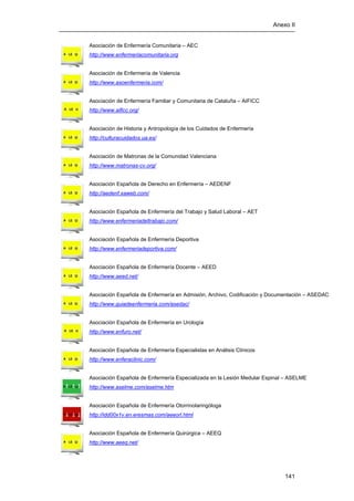Anexo II
141
Asociación de Enfermería Comunitaria – AEC
http://www.enfermeriacomunitaria.org
Asociación de Enfermería de Valencia
http://www.asoenfermeria.com/
Asociación de Enfermería Familiar y Comunitaria de Cataluña – AIFICC
http://www.aificc.org/
Asociación de Historia y Antropología de los Cuidados de Enfermería
http://culturacuidados.ua.es/
Asociación de Matronas de la Comunidad Valenciana
http://www.matronas-cv.org/
Asociación Española de Derecho en Enfermería – AEDENF
http://aedenf.xaweb.com/
Asociación Española de Enfermería del Trabajo y Salud Laboral – AET
http://www.enfermeriadeltrabajo.com/
Asociación Española de Enfermería Deportiva
http://www.enfermeriadeportiva.com/
Asociación Española de Enfermería Docente – AEED
http://www.aeed.net/
Asociación Española de Enfermería en Admisión, Archivo, Codificación y Documentación – ASEDAC
http://www.guiadeenfermeria.com/asedac/
Asociación Española de Enfermería en Urología
http://www.enfuro.net/
Asociación Española de Enfermería Especialistas en Análisis Clínicos
http://www.enferaclinic.com/
Asociación Española de Enfermería Especializada en la Lesión Medular Espinal – ASELME
http://www.aselme.com/aselme.htm
Asociación Española de Enfermería Otorrinolaringóloga
http://idd00x1v.en.eresmas.com/aeeorl.html
Asociación Española de Enfermería Quirúrgica – AEEQ
http://www.aeeq.net/
 