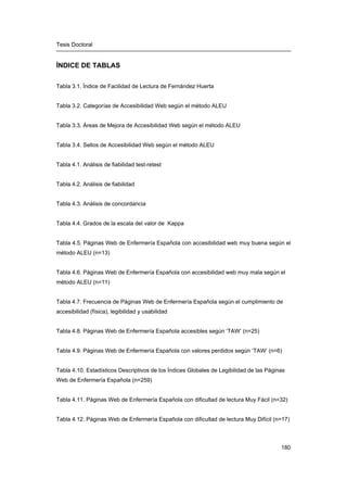 Tesis Doctoral
180
ÍNDICE DE TABLAS
Tabla 3.1. Índice de Facilidad de Lectura de Fernández Huerta
Tabla 3.2. Categorías de Accesibilidad Web según el método ALEU
Tabla 3.3. Áreas de Mejora de Accesibilidad Web según el método ALEU
Tabla 3.4. Sellos de Accesibilidad Web según el método ALEU
Tabla 4.1. Análisis de fiabilidad test-retest
Tabla 4.2. Análisis de fiabilidad
Tabla 4.3. Análisis de concordancia
Tabla 4.4. Grados de la escala del valor de Kappa
Tabla 4.5. Páginas Web de Enfermería Española con accesibilidad web muy buena según el
método ALEU (n=13)
Tabla 4.6. Páginas Web de Enfermería Española con accesibilidad web muy mala según el
método ALEU (n=11)
Tabla 4.7. Frecuencia de Páginas Web de Enfermería Española según el cumplimiento de
accesibilidad (física), legibilidad y usabilidad
Tabla 4.8. Páginas Web de Enfermería Española accesibles según ‘TAW’ (n=25)
Tabla 4.9. Páginas Web de Enfermería Española con valores perdidos según ‘TAW’ (n=6)
Tabla 4.10. Estadísticos Descriptivos de los Índices Globales de Legibilidad de las Páginas
Web de Enfermería Española (n=259)
Tabla 4.11. Páginas Web de Enfermería Española con dificultad de lectura Muy Fácil (n=32)
Tabla 4.12. Páginas Web de Enfermería Española con dificultad de lectura Muy Difícil (n=17)
 