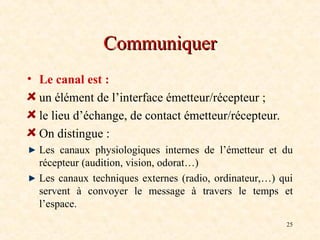 25
Communiquer
Communiquer
• Le canal est :
un élément de l’interface émetteur/récepteur ;
le lieu d’échange, de contact émetteur/récepteur.
On distingue :
Les canaux physiologiques internes de l’émetteur et du
récepteur (audition, vision, odorat…)
Les canaux techniques externes (radio, ordinateur,…) qui
servent à convoyer le message à travers le temps et
l’espace.
 
