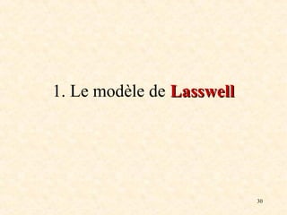 30
1. Le modèle de Lasswell
Lasswell
 