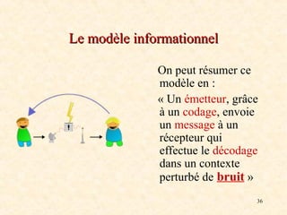 36
Le modèle informationnel
Le modèle informationnel
On peut résumer ce
modèle en :
« Un émetteur, grâce
à un codage, envoie
un message à un
récepteur qui
effectue le décodage
dans un contexte
perturbé de bruit »
 