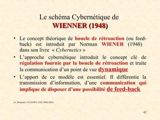 42
Le schéma Cybernétique de
WIENNER (1948)
WIENNER (1948)
• Le concept théorique de boucle de rétroaction (ou feed-
back) est introduit par Norman WIENER (1948)
dans son livre « Cybernetics »
• L’approche cybernétique introduit le concept clé de
régulation fournie par la boucle de rétroaction et traite
la communication d’un point de vue dynamique
• L’apport de ce modèle est essentiel. Il différentie la
transmission d’information, d’une communication qui
implique de disposer d’une possibilité de feed-back
(A. Boussard. UCL/FOPA 2220. 2004-2005)
 