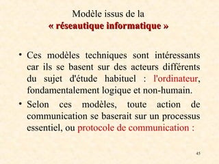 45
Modèle issus de la
«
« réseautique informatique
réseautique informatique »
»
• Ces modèles techniques sont intéressants
car ils se basent sur des acteurs différents
du sujet d'étude habituel : l'ordinateur,
fondamentalement logique et non-humain.
• Selon ces modèles, toute action de
communication se baserait sur un processus
essentiel, ou protocole de communication :
 