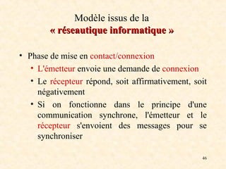 46
Modèle issus de la
«
« réseautique informatique
réseautique informatique »
»
• Phase de mise en contact/connexion
• L'émetteur envoie une demande de connexion
• Le récepteur répond, soit affirmativement, soit
négativement
• Si on fonctionne dans le principe d'une
communication synchrone, l'émetteur et le
récepteur s'envoient des messages pour se
synchroniser
 