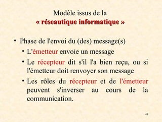 48
Modèle issus de la
«
« réseautique informatique
réseautique informatique »
»
• Phase de l'envoi du (des) message(s)
• L'émetteur envoie un message
• Le récepteur dit s'il l'a bien reçu, ou si
l'émetteur doit renvoyer son message
• Les rôles du récepteur et de l'émetteur
peuvent s'inverser au cours de la
communication.
 