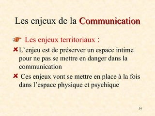 54
Les enjeux de la Communication
Communication
Les enjeux territoriaux :
L’enjeu est de préserver un espace intime
pour ne pas se mettre en danger dans la
communication
Ces enjeux vont se mettre en place à la fois
dans l’espace physique et psychique
 