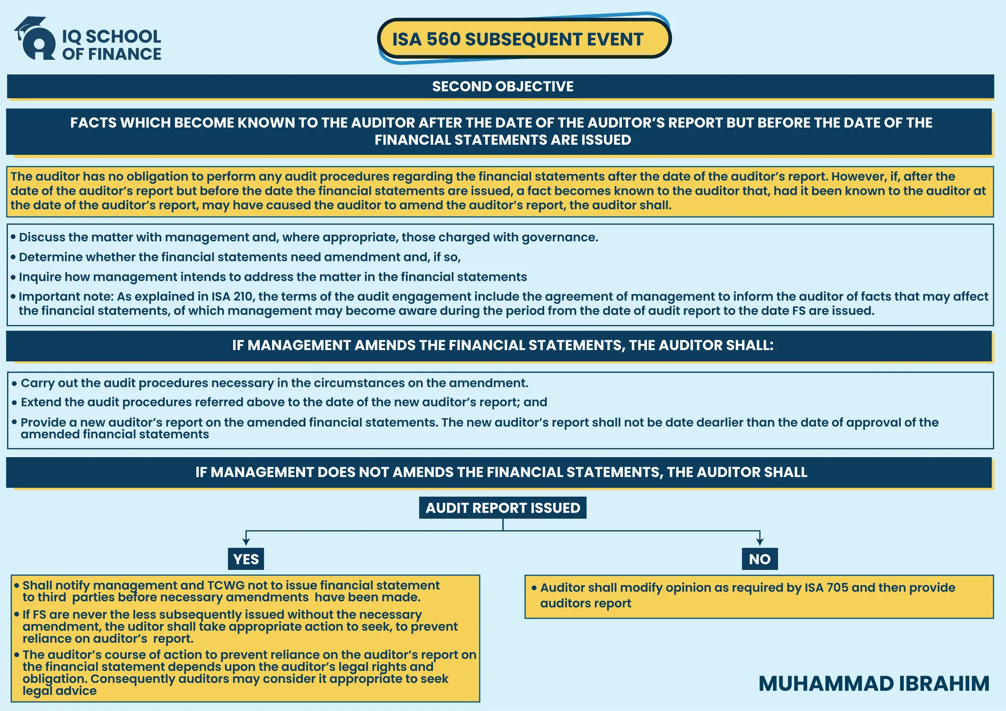 SECOND OBJECTIVE
ISA 560 SUBSEQUENT EVENT
The auditor has no obligation to perform any audit procedures regarding the financial statements after the date of the auditor’s report. However, if, after the
date of the auditor’s report but before the date the financial statements are issued, a fact becomes known to the auditor that, had it been known to the auditor at
the date of the auditor’s report, may have caused the auditor to amend the auditor’s report, the auditor shall.
IF MANAGEMENT AMENDS THE FINANCIAL STATEMENTS, THE AUDITOR SHALL:
FACTS WHICH BECOME KNOWN TO THE AUDITOR AFTER THE DATE OF THE AUDITOR’S REPORT BUT BEFORE THE DATE OF THE
FINANCIAL STATEMENTS ARE ISSUED
IF MANAGEMENT DOES NOT AMENDS THE FINANCIAL STATEMENTS, THE AUDITOR SHALL
AUDIT REPORT ISSUED
YES NO
Discuss the matter with management and, where appropriate, those charged with governance.
Determine whether the financial statements need amendment and, if so,
Inquire how management intends to address the matter in the financial statements
Important note: As explained in ISA 210, the terms of the audit engagement include the agreement of management to inform the auditor of facts that may affect
the financial statements, of which management may become aware during the period from the date of audit report to the date FS are issued.
Carry out the audit procedures necessary in the circumstances on the amendment.
Extend the audit procedures referred above to the date of the new auditor’s report; and
Provide a new auditor’s report on the amended financial statements. The new auditor’s report shall not be date dearlier than the date of approval of the
amended financial statements
Auditor shall modify opinion as required by ISA 705 and then provide
auditors report
Shall notify management and TCWG not to issue financial statement
to third parties before necessary amendments have been made.
If FS are never the less subsequently issued without the necessary
amendment, the uditor shall take appropriate action to seek, to prevent
reliance on auditor’s report.
The auditor’s course of action to prevent reliance on the auditor’s report on
the financial statement depends upon the auditor’s legal rights and
obligation. Consequently auditors may consider it appropriate to seek
legal advice MUHAMMAD IBRAHIM
 