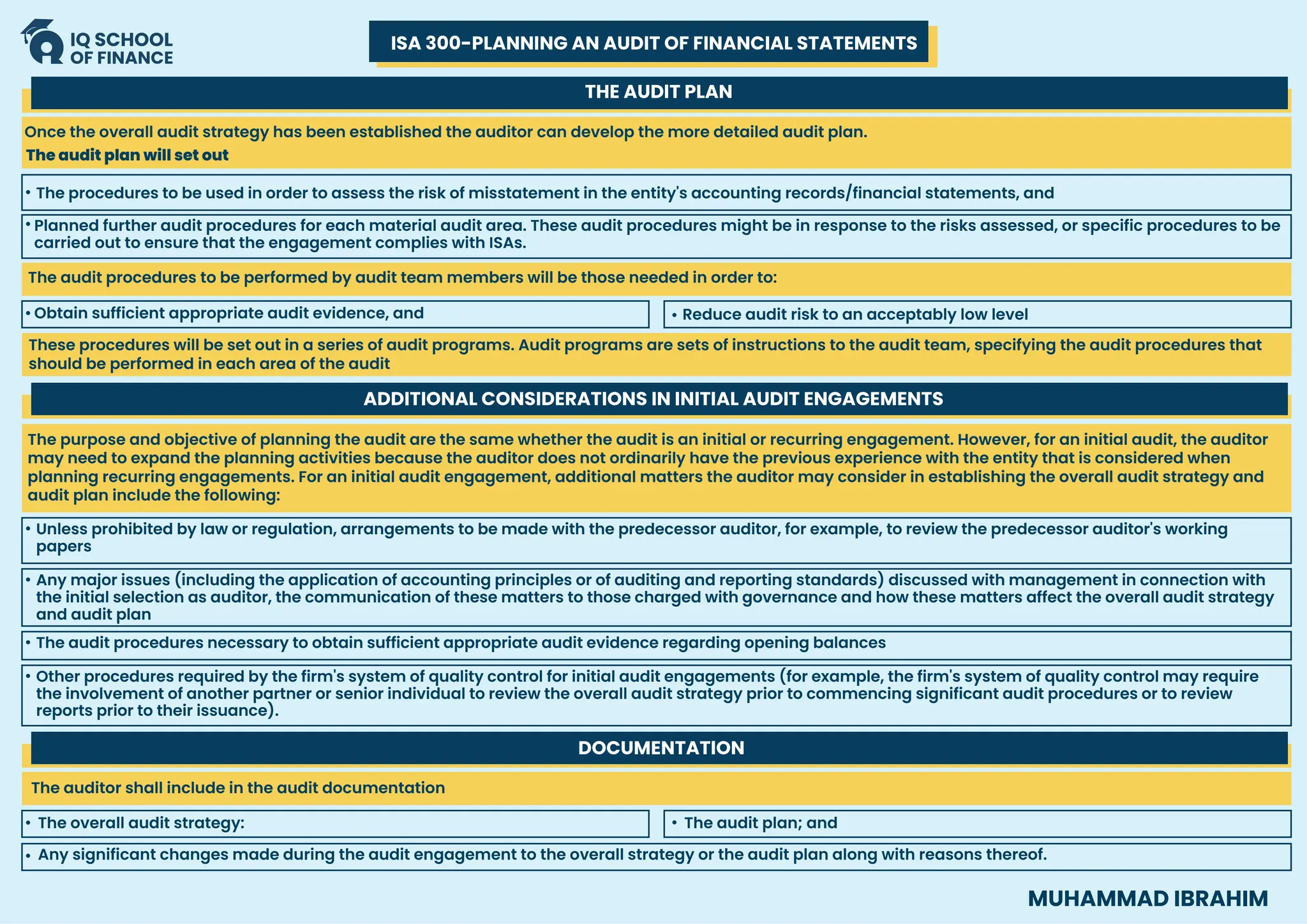 ISA 300-PLANNING AN AUDIT OF FINANCIAL STATEMENTS
THE AUDIT PLAN
DOCUMENTATION
ADDITIONAL CONSIDERATIONS IN INITIAL AUDIT ENGAGEMENTS
Once the overall audit strategy has been established the auditor can develop the more detailed audit plan.
The audit procedures to be performed by audit team members will be those needed in order to:
These procedures will be set out in a series of audit programs. Audit programs are sets of instructions to the audit team, specifying the audit procedures that
should be performed in each area of the audit
The audit plan will set out
The purpose and objective of planning the audit are the same whether the audit is an initial or recurring engagement. However, for an initial audit, the auditor
may need to expand the planning activities because the auditor does not ordinarily have the previous experience with the entity that is considered when
planning recurring engagements. For an initial audit engagement, additional matters the auditor may consider in establishing the overall audit strategy and
audit plan include the following:
The procedures to be used in order to assess the risk of misstatement in the entity's accounting records/financial statements, and
Unless prohibited by law or regulation, arrangements to be made with the predecessor auditor, for example, to review the predecessor auditor's working
papers
Any major issues (including the application of accounting principles or of auditing and reporting standards) discussed with management in connection with
the initial selection as auditor, the communication of these matters to those charged with governance and how these matters affect the overall audit strategy
and audit plan
Other procedures required by the firm's system of quality control for initial audit engagements (for example, the firm's system of quality control may require
the involvement of another partner or senior individual to review the overall audit strategy prior to commencing significant audit procedures or to review
reports prior to their issuance).
The audit procedures necessary to obtain sufficient appropriate audit evidence regarding opening balances
Planned further audit procedures for each material audit area. These audit procedures might be in response to the risks assessed, or specific procedures to be
carried out to ensure that the engagement complies with ISAs.
The overall audit strategy: The audit plan; and
Any significant changes made during the audit engagement to the overall strategy or the audit plan along with reasons thereof.
Obtain sufficient appropriate audit evidence, and Reduce audit risk to an acceptably low level
MUHAMMAD IBRAHIM
The auditor shall include in the audit documentation
 