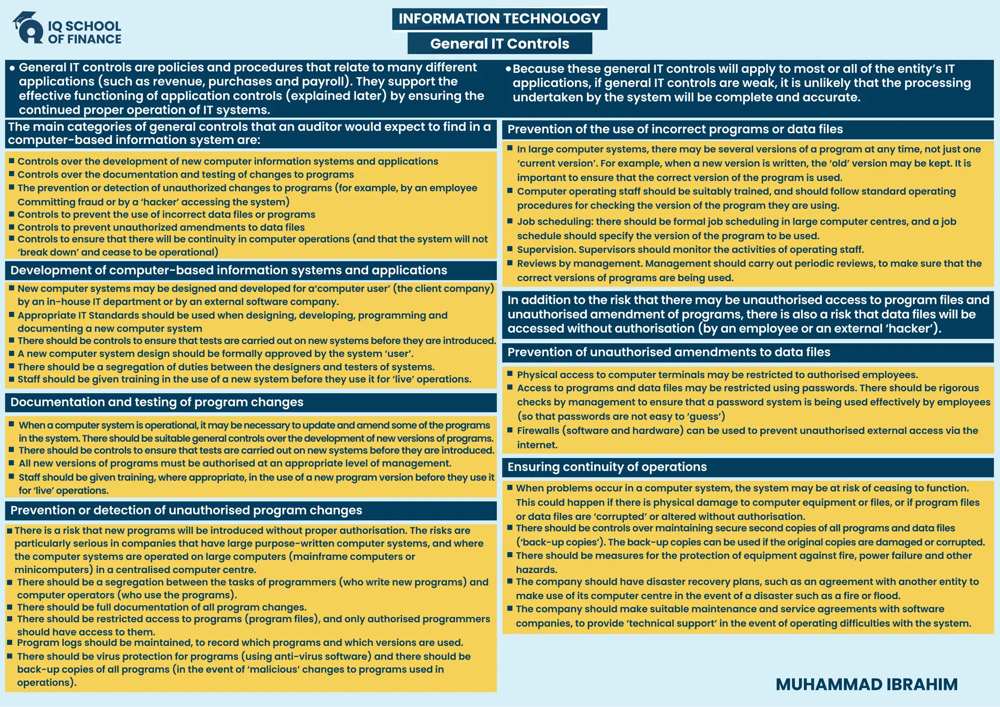 INFORMATION TECHNOLOGY
MUHAMMAD IBRAHIM
The main categories of general controls that an auditor would expect to find in a
computer-based information system are:
Development of computer-based information systems and applications
Prevention of the use of incorrect programs or data files
In addition to the risk that there may be unauthorised access to program files and
unauthorised amendment of programs, there is also a risk that data files will be
accessed without authorisation (by an employee or an external ‘hacker’).
Prevention of unauthorised amendments to data files
Ensuring continuity of operations
Prevention or detection of unauthorised program changes
Documentation and testing of program changes
Controls over the development of new computer information systems and applications
Controls over the documentation and testing of changes to programs
The prevention or detection of unauthorized changes to programs (for example, by an employee
Committing fraud or by a ‘hacker’ accessing the system)
Controls to prevent the use of incorrect data files or programs
Controls to prevent unauthorized amendments to data files
Controls to ensure that there will be continuity in computer operations (and that the system will not
‘break down’ and cease to be operational)
New computer systems may be designed and developed for a‘computer user’ (the client company)
by an in-house IT department or by an external software company.
Appropriate IT Standards should be used when designing, developing, programming and
documenting a new computer system
There should be controls to ensure that tests are carried out on new systems before they are introduced.
A new computer system design should be formally approved by the system ‘user’.
There should be a segregation of duties between the designers and testers of systems.
Staff should be given training in the use of a new system before they use it for ‘live’ operations.
Whenacomputersystemisoperational,itmaybenecessarytoupdateandamendsomeoftheprograms
inthesystem.Thereshouldbesuitablegeneralcontrolsoverthedevelopmentofnewversionsofprograms.
There should be controls to ensure that tests are carried out on new systems before they are introduced.
All new versions of programs must be authorised at an appropriate level of management.
Staff should be given training, where appropriate, in the use of a new program version before they use it
for ‘live’ operations.
There is a risk that new programs will be introduced without proper authorisation. The risks are
particularly serious in companies that have large purpose-written computer systems, and where
the computer systems are operated on large computers (mainframe computers or
minicomputers) in a centralised computer centre.
There should be a segregation between the tasks of programmers (who write new programs) and
computer operators (who use the programs).
There should be full documentation of all program changes.
There should be restricted access to programs (program files), and only authorised programmers
should have access to them.
Program logs should be maintained, to record which programs and which versions are used.
There should be virus protection for programs (using anti-virus software) and there should be
back-up copies of all programs (in the event of ‘malicious’ changes to programs used in
operations).
In large computer systems, there may be several versions of a program at any time, not just one
‘current version’. For example, when a new version is written, the ‘old’ version may be kept. It is
important to ensure that the correct version of the program is used.
Computer operating staff should be suitably trained, and should follow standard operating
procedures for checking the version of the program they are using.
Job scheduling: there should be formal job scheduling in large computer centres, and a job
schedule should specify the version of the program to be used.
Supervision. Supervisors should monitor the activities of operating staff.
Reviews by management. Management should carry out periodic reviews, to make sure that the
correct versions of programs are being used.
Physical access to computer terminals may be restricted to authorised employees.
Access to programs and data files may be restricted using passwords. There should be rigorous
checks by management to ensure that a password system is being used effectively by employees
(so that passwords are not easy to ‘guess’)
Firewalls (software and hardware) can be used to prevent unauthorised external access via the
internet.
General IT controls are policies and procedures that relate to many different
applications (such as revenue, purchases and payroll). They support the
effective functioning of application controls (explained later) by ensuring the
continued proper operation of IT systems.
Because these general IT controls will apply to most or all of the entity’s IT
applications, if general IT controls are weak, it is unlikely that the processing
undertaken by the system will be complete and accurate.
When problems occur in a computer system, the system may be at risk of ceasing to function.
This could happen if there is physical damage to computer equipment or files, or if program files
or data files are ‘corrupted’ or altered without authorisation.
There should be controls over maintaining secure second copies of all programs and data files
(‘back-up copies’). The back-up copies can be used if the original copies are damaged or corrupted.
There should be measures for the protection of equipment against fire, power failure and other
hazards.
The company should have disaster recovery plans, such as an agreement with another entity to
make use of its computer centre in the event of a disaster such as a fire or flood.
The company should make suitable maintenance and service agreements with software
companies, to provide ‘technical support’ in the event of operating difficulties with the system.
General IT Controls
 