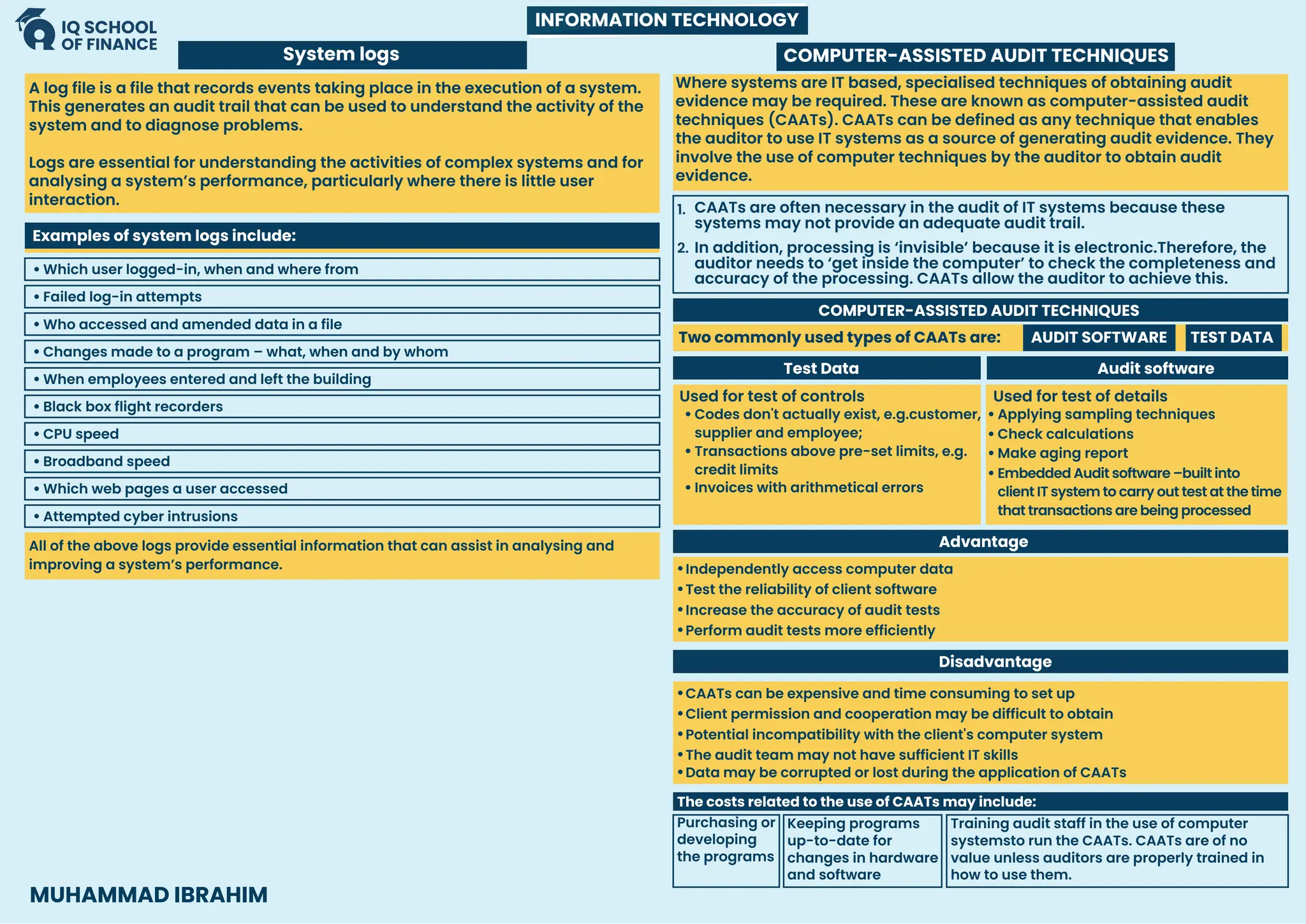 System logs COMPUTER-ASSISTED AUDIT TECHNIQUES
A log file is a file that records events taking place in the execution of a system.
This generates an audit trail that can be used to understand the activity of the
system and to diagnose problems.
Logs are essential for understanding the activities of complex systems and for
analysing a system’s performance, particularly where there is little user
interaction.
All of the above logs provide essential information that can assist in analysing and
improving a system’s performance.
CAATs are often necessary in the audit of IT systems because these
systems may not provide an adequate audit trail.
In addition, processing is ‘invisible’ because it is electronic.Therefore, the
auditor needs to ‘get inside the computer’ to check the completeness and
accuracy of the processing. CAATs allow the auditor to achieve this.
COMPUTER-ASSISTED AUDIT TECHNIQUES
Advantage
Disadvantage
Test Data Audit software
Two commonly used types of CAATs are:
Where systems are IT based, specialised techniques of obtaining audit
evidence may be required. These are known as computer-assisted audit
techniques (CAATs). CAATs can be defined as any technique that enables
the auditor to use IT systems as a source of generating audit evidence. They
involve the use of computer techniques by the auditor to obtain audit
evidence.
AUDIT SOFTWARE
Examples of system logs include:
The costs related to the use of CAATs may include:
Purchasing or
developing
the programs
Training audit staff in the use of computer
systemsto run the CAATs. CAATs are of no
value unless auditors are properly trained in
how to use them.
Keeping programs
up-to-date for
changes in hardware
and software
TEST DATA
INFORMATION TECHNOLOGY
1.
2.
MUHAMMAD IBRAHIM
Which user logged-in, when and where from
Failed log-in attempts
Who accessed and amended data in a file
Codes don't actually exist, e.g.customer,
supplier and employee;
Independently access computer data
Transactions above pre-set limits, e.g.
credit limits
Test the reliability of client software
Increase the accuracy of audit tests
Perform audit tests more efficiently
CAATs can be expensive and time consuming to set up
Client permission and cooperation may be difficult to obtain
Potential incompatibility with the client's computer system
The audit team may not have sufficient IT skills
Data may be corrupted or lost during the application of CAATs
Invoices with arithmetical errors
Changes made to a program – what, when and by whom
When employees entered and left the building
Black box flight recorders
CPU speed
Broadband speed
Which web pages a user accessed
Attempted cyber intrusions
Used for test of controls Used for test of details
Applying sampling techniques
Check calculations
Make aging report
Embedded Audit software –built into
client IT system to carry out test at the time
that transactions are being processed
 