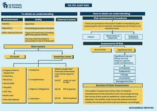 Audit Methods Chart Developed audit chart for visual learners | PDF