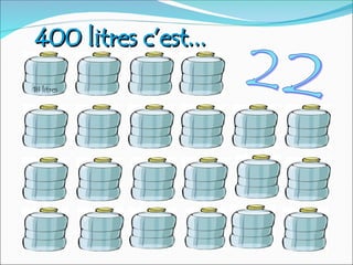 400 litres c’est...
400 litres c’est...
18 litres
 