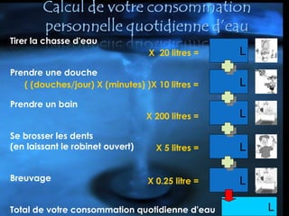 Tirer la chasse d'eau
Prendre une douche
Prendre un bain
Se brosser les dents
(en laissant le robinet ouvert)
Breuvage
Total de votre consommation quotidienne d'eau
X 20 litres =
( (douches/jour) X (minutes) )X 10 litres =
X 200 litres =
X 5 litres =
X 0.25 litre =
L
L
L
L
L
L
 