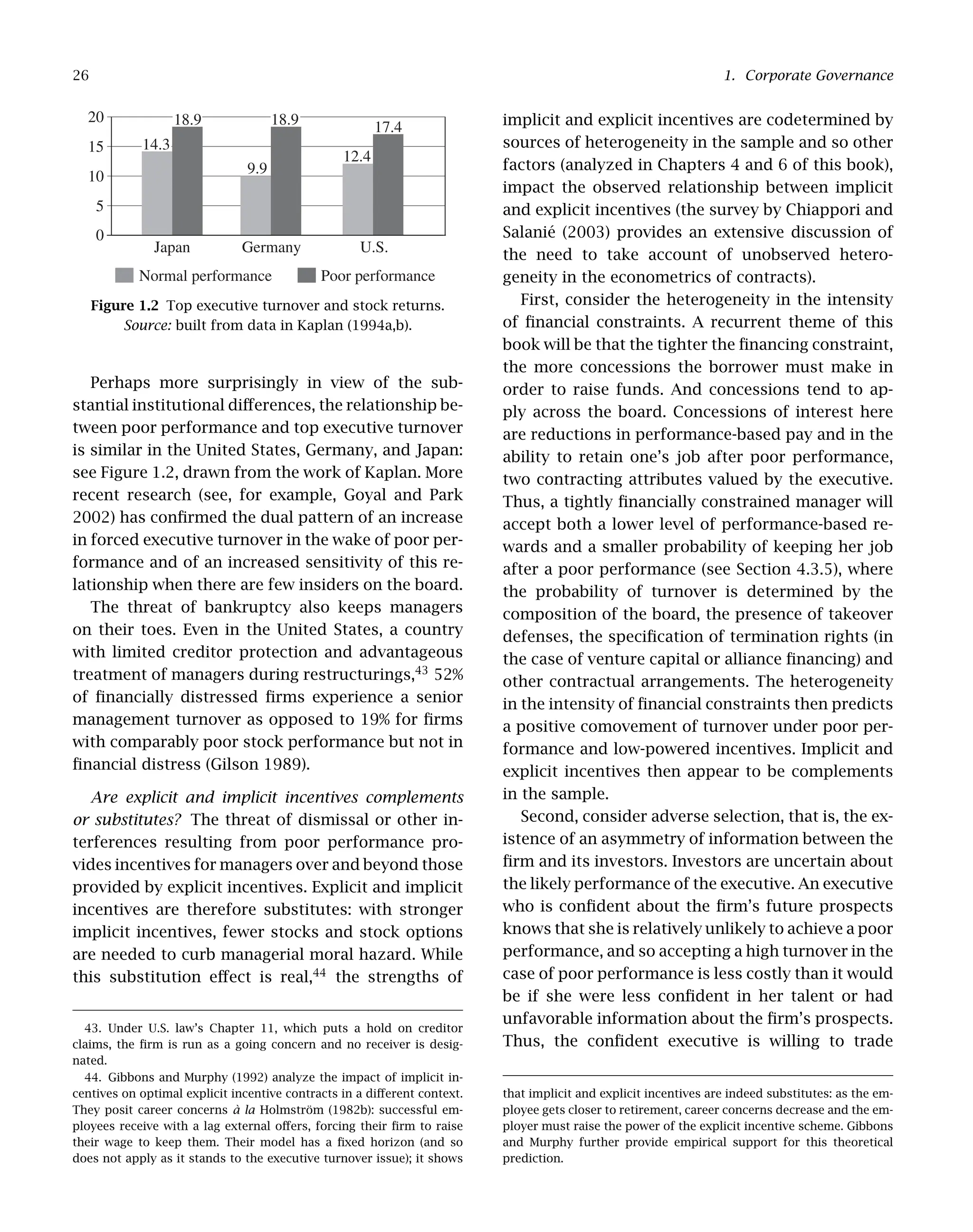 The Theory Of Corporate Finance Jean Tirole | PDF