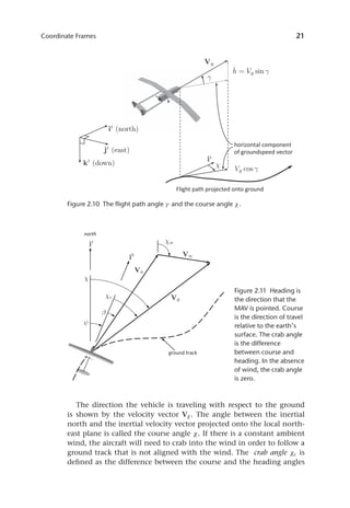 Small Unmanned Aircraft Theory And Practice Randal W Beard Timothy W ...