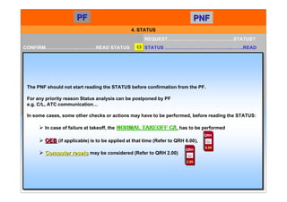 PF
PF PNF
PNF
4. STATUS
CONFIRM………………..…………READ STATUS
CONFIRM……………………………CLEAR STATUS
REQUEST….………………………………..STATUS?
STATUS …………………………………...……..READ
LIMITATIONS……………………...….….CHECK
PROC………………...……………..…CONSIDER
LANDING DIST&SPEED INCREMENT..CHECK
INOP SYS……………………………...….CHECK
REQUEST…………………………CLEAR STATUS ?
STATUS…………………………………………CLEAR
ANNOUNCE………ECAM ACTIONS COMPLETED
Landing distance and approach speed
computation:
•For complex procedures (dual hydraulic
failure or electrical emergency
configuration): Use SUMMARY
•For other cases:
Review FCOM procedure:
3
Applying ECAM procedure ensures
flight safety.
However, referring to FCOM 3.02, if
time permits, may provide useful
additional information.
02
–
ABN-
EMER
RETURN TO NORMAL TASK SHARING
QRH
1.00
The PNF should not start reading the STATUS before confirmation from the PF.
For any priority reason Status analysis can be postponed by PF
e.g. C/L, ATC communication…
In some cases, some other checks or actions may have to be performed, before reading the STATUS:
In case of failure at takeoff, the NORMAL TAKEOFF C/L
NORMAL TAKEOFF C/L has to be performed

OEB
OEB (if applicable) is to be applied at that time (Refer to QRH 6.00),
Computer resets
Computer resets may be considered (Refer to QRH 2.00)
QRH
2.00
QRH
6.00
 