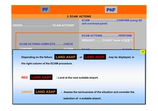 PF
PF PNF
PNF
2. ECAM ACTIONS
ORDER…………….………………”ECAM ACTIONS”
ECAM ACTIONS COMPLETE……….CHECK
CONFIRM……………………………….CLEAR
ECAM ………………..………..CONFIRM (using SD
and overhead panel)
ECAM ACTIONS……………….PERFORM
REQUEST………CLEAR “name of SYS”?
ECAM………………………………..CLEAR
Both pilots should confirm
irreversible/guarded actions
This is to be repeated for each failure displayed on the
ECAM.
Example :
LAND ASAP
*Task sharing:
As soon as he announced “ECAM
ACTIONS”, the PF is in charge of
communications, until all the ECAM
actions have been completed.
PF
Depending on the failure, , or , may be displayed, in
the right column of the ECAM procedure.
RED : Land at the next suitable airport.
AMBER : Assess the seriousness of the situation and consider the
selection of a suitable airport.
LAND ASAP LAND ASAP
LAND ASAP
LAND ASAP
 