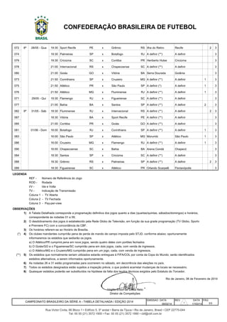 072 8ª 19:30 Sport Recife PE x Grêmio RS Ilha do Retiro Recife 2 3
074 8ª 28/05 - Qua 19:30 Palmeiras SP x Botafogo RJ A definir (**) A definir 3
079 8ª 28/05 - Qua 19:30 Criciúma SC x Coritiba PR Heriberto Hulse Criciúma 3
078 8ª 28/05 - Qua 21:00 Internacional RS x Chapecoense SC A definir (**) A definir 3
080 8ª 28/05 - Qua 21:00 Goiás GO x Vitória BA Serra Dourada Goiânia 3
073 8ª 28/05 - Qua 21:50 Corinthians SP x Cruzeiro MG A definir (**) A definir 1 3
075 8ª 28/05 - Qua 21:50 Atlético PR x São Paulo SP A definir (*) A definir 1 3
076 8ª 28/05 - Qua 21:50 Atlético MG x Fluminense RJ A definir (**) A definir 1 3
071 8ª 19:30 Flamengo RJ x Figueirense SC A definir (**) A definir 3
077 8ª 29/05 - Qui 21:00 Bahia BA x Santos SP A definir (**) A definir 2 3
082 9ª 18:30 Fluminense RJ x Internacional RS A definir (**) A definir 2 3
087 9ª 31/05 - Sab 18:30 Vitória BA x Sport Recife PE A definir (**) A definir 3
085 9ª 31/05 - Sab 21:00 Coritiba PR x Goiás GO A definir (**) A definir 3
081 9ª 16:00 Botafogo RJ x Corinthians SP A definir (**) A definir 1 3
083 9ª 01/06 - Dom 16:00 São Paulo SP x Atlético MG Morumbi São Paulo 1 3
086 9ª 01/06 - Dom 16:00 Cruzeiro MG x Flamengo RJ A definir (**) A definir 1 3
090 9ª 01/06 - Dom 16:00 Chapecoense SC x Bahia BA Arena Condá Chapecó 3
084 9ª 01/06 - Dom 18:30 Santos SP x Criciúma SC A definir (**) A definir 3
088 9ª 01/06 - Dom 18:30 Grêmio RS x Palmeiras SP A definir (**) A definir 2 3
089 9ª 01/06 - Dom 18:30 Figueirense SC x Atlético PR Orlando Scarpelli Florianópolis 3
REF - Número de Referência do Jogo
ROD - Rodada
I/V - Ida e Volta
TV - Indicação de Transmissão
1)
2)
3)
(*) 4) Os clubes mandantes cumprirão pena de perda de mando de campo imposta pelo STJD, conforme abaixo; oportunamente
informaremos os estádios que sediarão os jogos.
a) O Atlético/PR cumprirá pena em nove jogos, sendo quatro deles com portões fechados
b) O Goiás/GO e o Figueirense/SC cumprirão pena em dois jogos, cada, com venda de ingressos.
c) O Atlético/MG e o Cruzeiro/MG cumprirão pena em um jogo, cada, com venda de ingressos.
(**) 5) Os estádios que normalmente seriam utilizados estarão entregues à FIFA/COL por conta da Copa do Mundo; serão identificados
estádios alternativos, a serem informados oportunamente.
6) As rodadas 26 e 31 estão programadas para ocorrerem no sábado, em decorrência das eleições no país.
7)
8)
Virgílio Elísio da Costa Neto
Diretor de Competições
EMISSAO DATA REV. DATA PÁG
06/02/14 17/03/14
Rio de Janeiro, 06 de Fevereiro de 2014
28/05 - Qua
CAMPEONATO BRASILEIRO DA SÉRIE A - TABELA DETALHADA / EDIÇÃO 2014
O desdobramento dos jogos é estabelecido pela Rede Globo de Televisão, em função da sua grade programação (TV Globo, Sportv
e Premiere FC) com a concordância da CBF.
Os horários referem-se ao Horário de Brasília.
3/3
Todos os estádios designados estão sujeitos a inspeção prévia, o que poderá acarretar mudanças de locais se necessário.
Rua Victor Civita, 66 Bloco 1 • Edifício 5, 5º andar • Barra da Tijuca • Rio de Janeiro, Brasil • CEP 22775-044
Tel: 00 55 (21) 3572 1900 • Fax: 00 55 (21) 3572 1990 • cbf@cbf.com.br
CONFEDERAÇÃO BRASILEIRA DE FUTEBOL
LEGENDA
Coluna 1 - TV Aberta
Coluna 2 - TV Fechada
Quaisquer estádios poderão ser substituídos na hipótese da falta dos laudos técnicos exigidos pelo Estatuto do Torcedor.
Coluna 3 - Pay-per-view
OBSERVAÇÕES
A Tabela Detalhada corresponde a programação definitiva dos jogos quanto a dias (quartas/quintas, sábados/domingos) e horários,
correspondente ás rodadas 01 a 09;
29/05 - Qui
31/05 - Sáb
01/06 - Dom
2
 