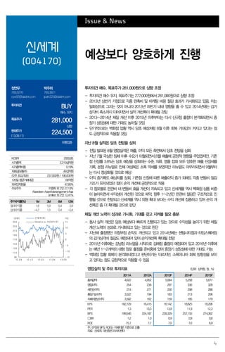 4
Issue & News
신세계
(004170)
예상보다 양호하게 진행
정연우
769.3076
cyw92@daishin.com
박주희
769.3821
jpark325@daishin.com
투자의견
BUY
매수, 유지
목표주가
281,000
상향
현재주가
(13.09.11)
224,500
유통업종
투자의견 매수, 목표주가 281,000원으로 상향 조정
- 투자의견 매수 유지, 목표주가는 277,000원에서 281,000원으로 상향 조정
- 2013년 상반기 기점으로 각종 판촉비 및 마케팅 비용 절감 효과가 가시화되고 있음. 이는
일회성으로 그치는 것이 아니라 2013년 하반기 내내 영향을 줄 수 있고 2014년에는 감가
상각비 축소까지 이어지면서 실적 개선폭이 확대될 것임
- 2013~2014년 체질 개선 이후 2015년 이후부터는 다시 신규점 출점이 본격화되면서 중
장기 성장성에 대한 기대도 높아질 것임
- 단기적으로는 백화점 업황 역시 당초 예상처럼 8월 이후 회복 기대감이 커지고 있다는 점
도 긍정적으로 작용할 것임
지난 8월 실적은 당초 전망을 상회
- 전일 발표된 8월 영업실적은 매출, 이익 모든 측면에서 당초 전망을 상회
- 지난 7월 극심한 침체 이후 수요가 이월되면서 8월 매출에 긍정적 영향을 주었겠지만, 기존
점 신장률 3.6%는 당초 예상을 상회하는 수준, 의류, 명품 잡화 모두 양호한 매출 신장세를
기록. 본점 리뉴얼로 인해 여성복은 소폭 약세를 보였지만 리뉴얼도 마무리되면서 9월부터
는 다시 정상화될 것으로 예상
- 이익 증가폭도 예상치를 상회. 기존점 신장에 따른 매출이익 증가 외에도 각종 변동비 절감
기조가 유지되었던 점이 손익 개선에 긍정적으로 작용
- 각 점포별로 판관비 내 변동비 효율 개선이 지속되고 있고 신세계몰 역시 백화점 상품 비중
이 높아지면서 수익성이 개선된 것으로 파악. 향후 1~2년간 판관비 절감은 구조적으로 진
행될 것으로 전망되고 신세계몰 역시 외형 확대 보다는 수익 개선에 집중하고 있어 손익 개
선폭은 좀 더 확대될 것으로 판단
체질 개선 노력이 성과로 가시화, 기대를 갖고 지켜볼 필요 충분
- 동사 실적 개선은 당초 예상보다 빠르게 진행되고 있는 것으로 수익성을 높이기 위한 체질
개선 노력이 성과로 가시화되고 있는 것으로 판단
- 지난해 출점했던 의정부점 손익도 개선되고 있고 2014년에는 센텀시티점과 타임스퀘어점
의 감가상각비 절감도 예정되어 있어 손익개선폭 확대될 전망
- 2015년 이후에는 강남점 리뉴얼을 시작으로 김해점 출점이 예정되어 있고 2016년 이후에
는 매년 1~2개씩의 대형 점포 출점을 준비중에 있어 중장기 성장성에 대한 기대도 가능
- 백화점 업황 회복이 본격화되었다고 판단하기는 이르지만, 소폭이나마 회복 방향성을 보이
고 있다는 점도 긍정적으로 작용할 수 있음
영업실적 및 주요 투자지표 (단위: 십억원, 원 , %)
2011A 2012A 2013F 2014F 2015F
총취급액 4,622 4,952 5,064 5,258 5,677
영업이익 254 236 297 336 328
세전순이익 274 271 256 298 288
총당기순이익 3,522 194 183 213 206
지배지분순이익 3,502 162 159 185 179
EPS 182,729 16,415 16,142 18,825 18,206
PER 1.3 13.3 13.9 11.9 12.3
BPS 199,540 224,187 239,329 257,155 274,362

BR 1.2 1.0 0.9 0.9 0.8
ROE 75.7 7.7 7.0 7.6 6.9
주: EPS와 BPS, ROE는 지배지분 기준으로 산출
자료: 신세계, 대신증권 리서치센터
KOSPI 2003.85
시가총액 2,210십억원
시가총액비중 0.19%
자본금(보통주) 49십억원
52주 최고/최저 237,000원 / 190,000원
120일 평균거래대금 66억원
외국인지분율 47.85%
주요주주 이명희 외 2인 27.13%
Aberdeen Asset Manangement Asia
Limited 외 2인 12.41%
주가수익률(%) 1M 3M 6M 12M
절대수익률 1.6 5.9 0.4 3.9
상대수익률 -4.7 1.5 0.4 -0.4
-15
-10
-5
0
5
10
15
90
110
130
150
170
190
210
230
250
12.09 12.12 13.03 13.06 13.09
(%)(천원) 신세계(좌)
Relative to KOSPI(우)
 