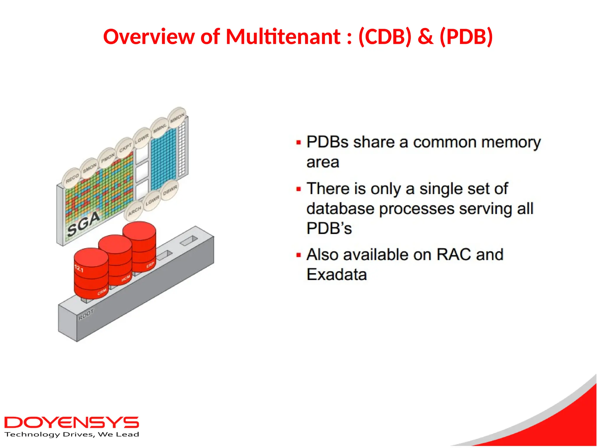Overview of Multitenant : (CDB) & (PDB)
 