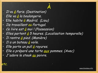 À
•   Il va à Paris. (Destination)
•   Elle va à la boulangerie.
•   Elle habite à Madrid.  (Lieu)
•   Ils travaillent au Portugal.
•   Ce livre est à moi ! (Possession)
•   Elles partent à 5 heures. (Localisation temporelle)
•   Il rentre à pied. (Manière)
•   Il a un bateau à voile.
•   Elle porte un pull à rayures. 
•   Elle a préparé une tarte aux pommes. (Avec)
•   J'adore le steak au poivre.

etc.
                                                    www.blondeau.info
 